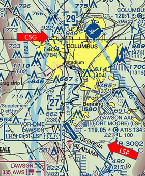 Wrong Airport Landing risk exists due to CSG's close proximity to LSF.
