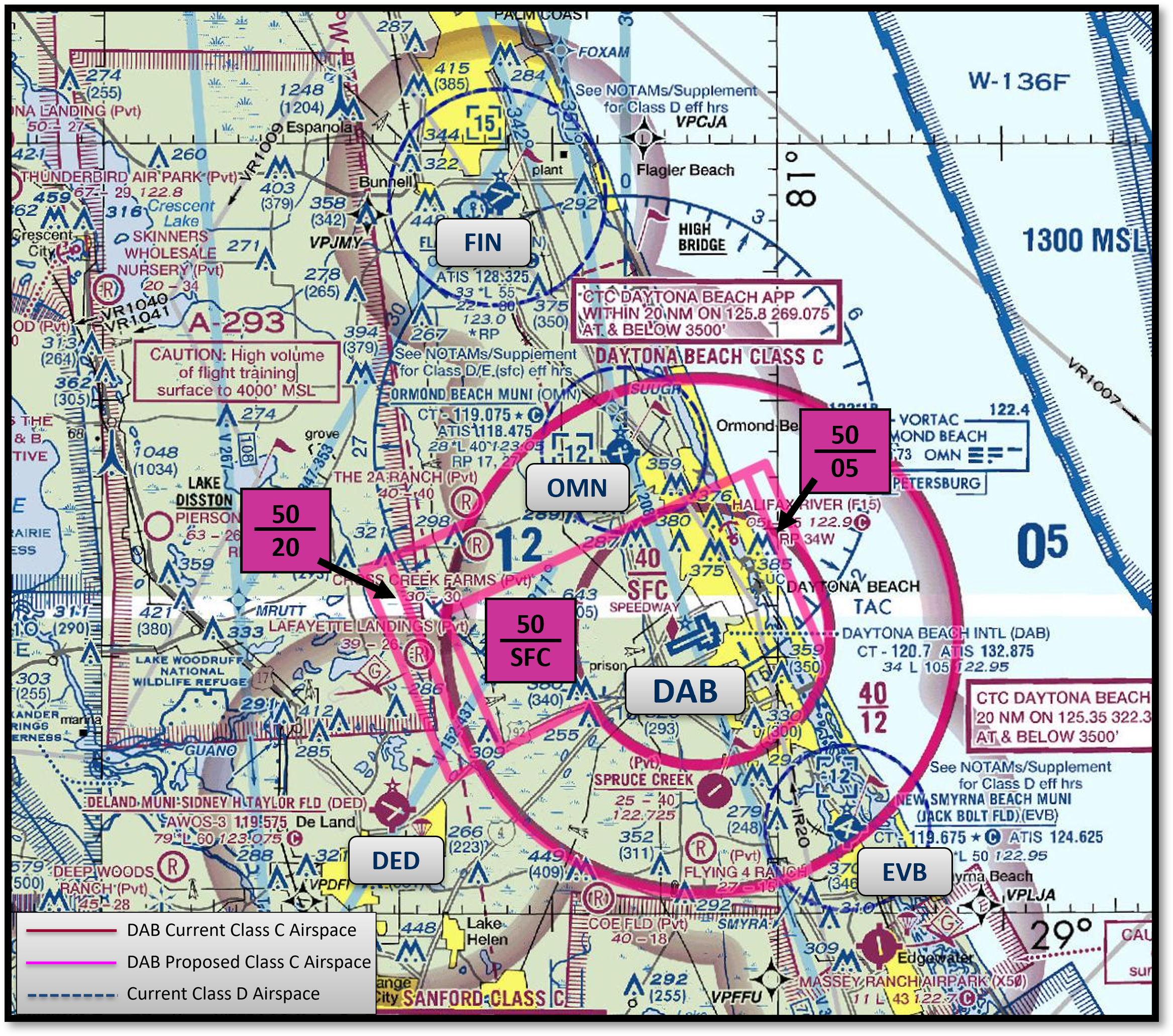 DAB proposed class c airspace