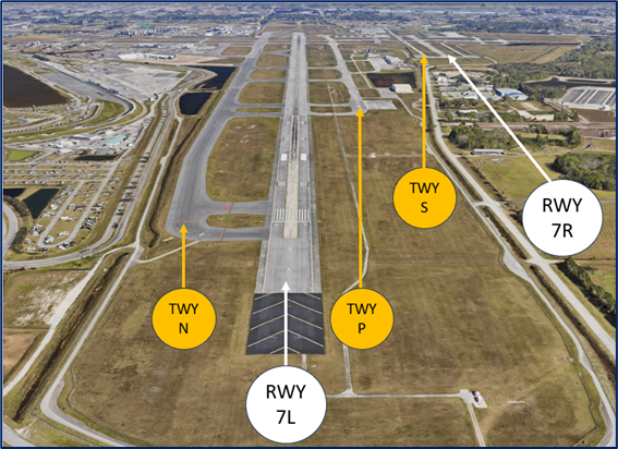 Pilots approaching from the south sometimes mistake TWY P for RWY 7R and also TWY N for RWY 7L.  	RWY Markings are white. Markings on surfaces not used for takeoff/landing like TWY markings, chevrons, RWY shoulder and RWY turn-on markings etc., are yellow.