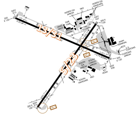 Picture of Airport Diagram.