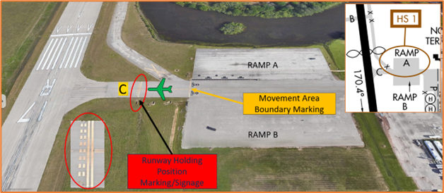 Picture of Hot Spot one runway incursion risk.