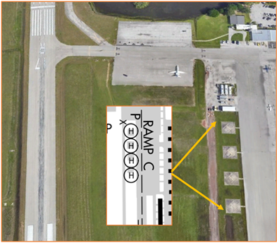 Picture of the four dedicated helicopter parking spots.