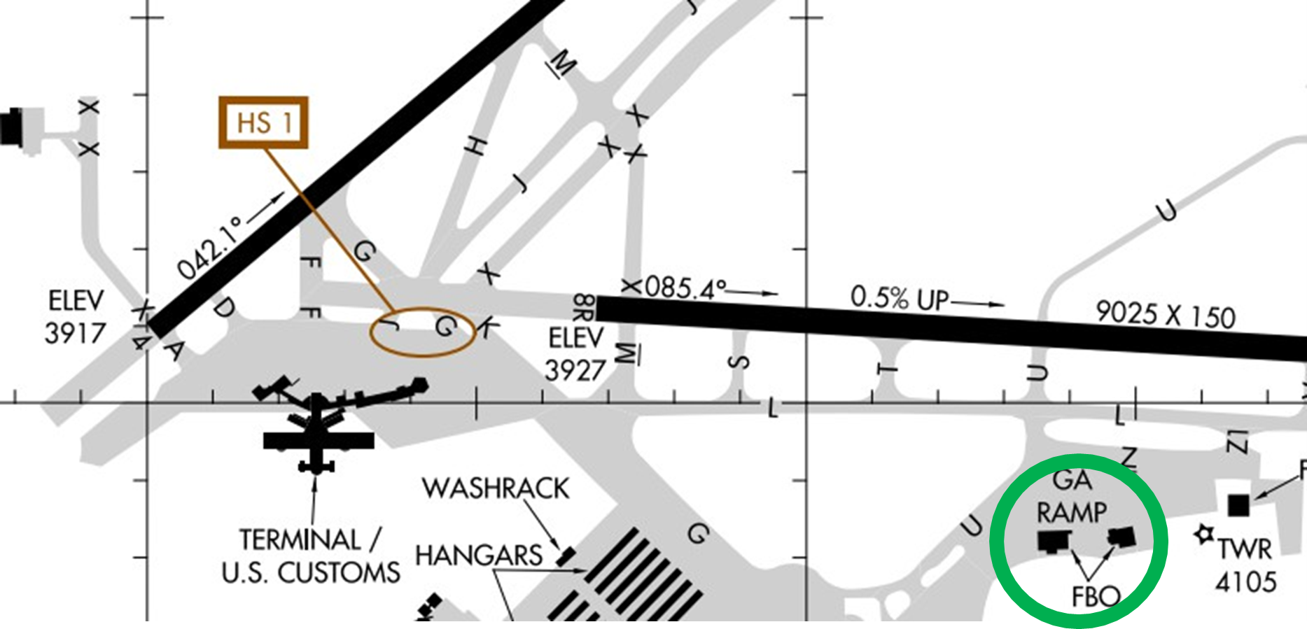 	Hot Spot (HS) 1 is a large complex area of concrete where several TWYs and an extended RWY centerline come together. 