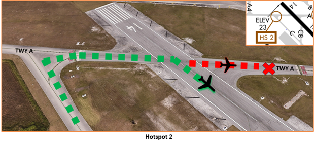 Illustration of hotspot two that depicts the correct departure surface.
