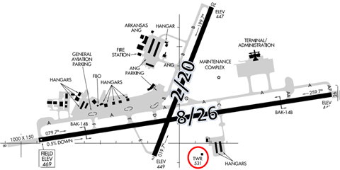 Illustration of Airport Diagram highlighting the runways.