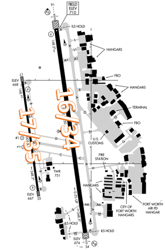 Picture of airport diagram.