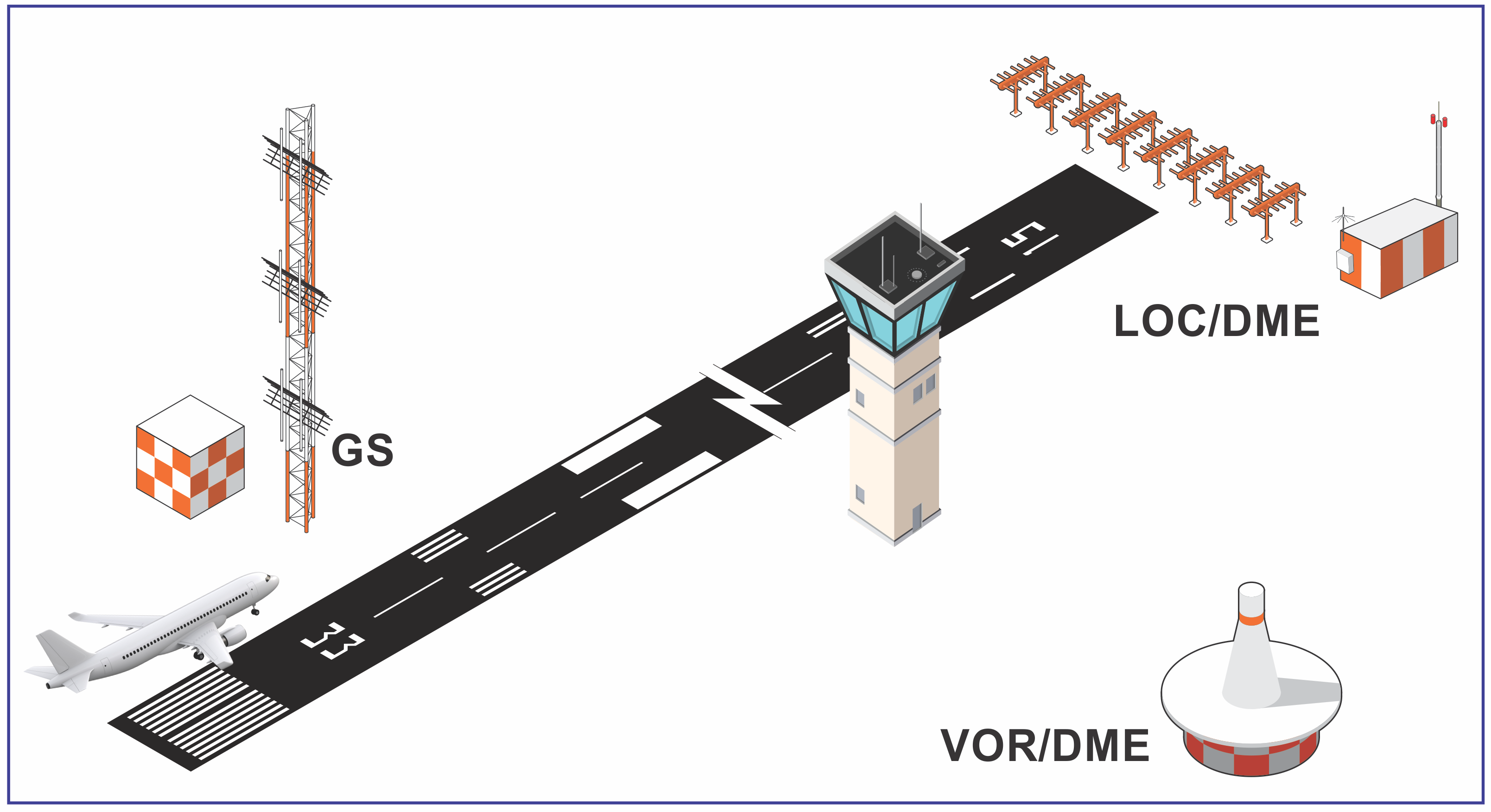 GBN_system_graphic