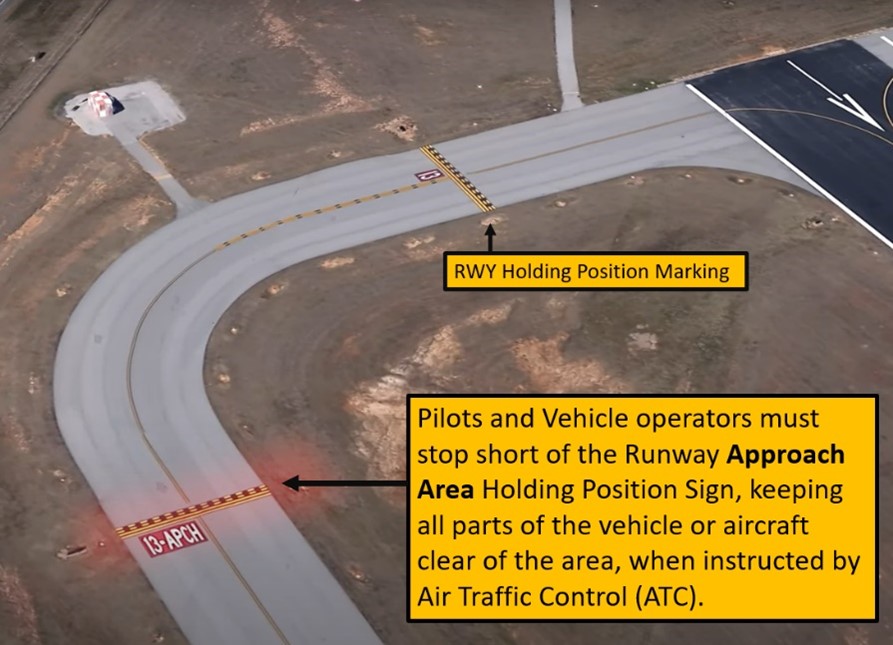 Image shows GGG Approach Area