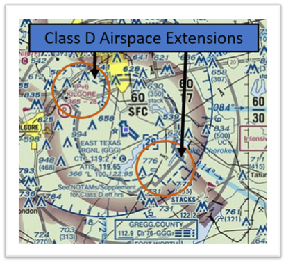 Image shows Class D Airspace Extensions