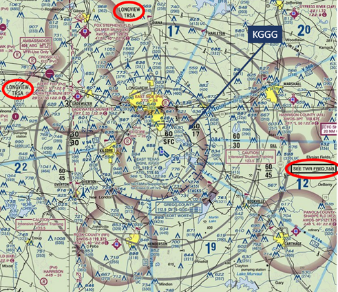 GGG Airspace