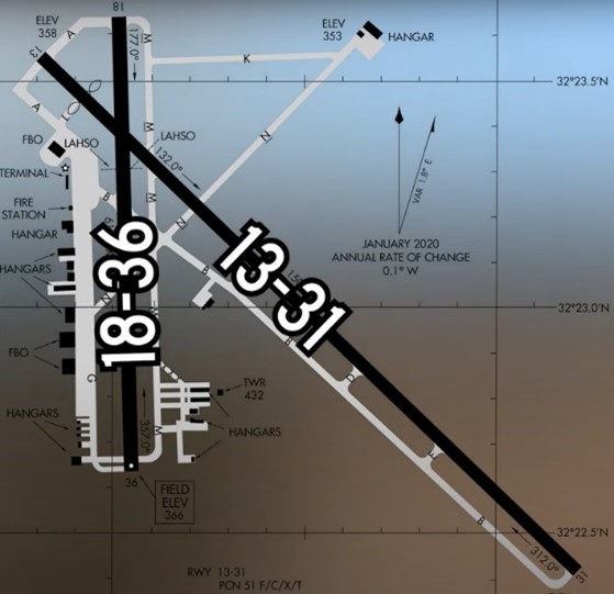 GGG configuration consists of two intersecting RWYs 13/31 and 18/36