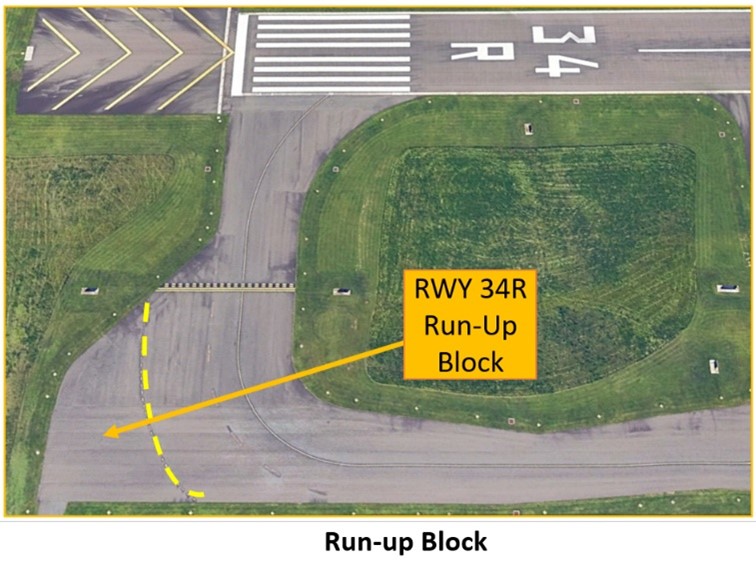Illustration of the runway three four right run up area.