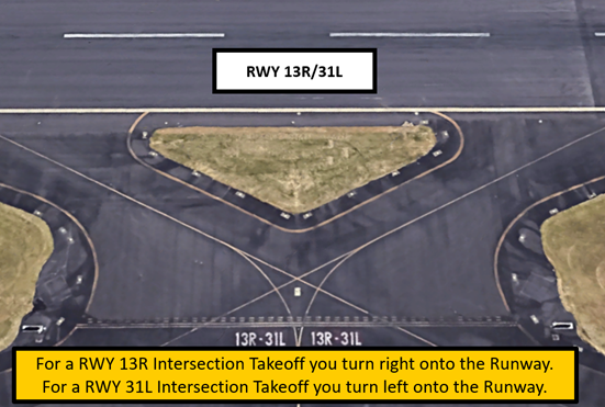 Wrong surface intersection takeoffs can occur at HIO. For RWY13R intersection takeoff turn right onto the RWY. For RWY 31L intersection takeoff turn left onto the RWY.