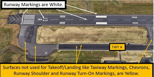 Image shows RWY markings are white and other markings are yellow are for surfaces not used for landing/takeoff. 