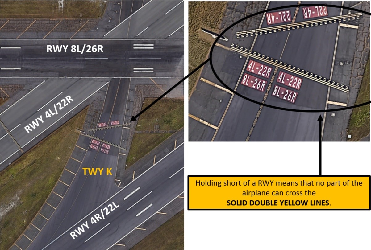 Aerial images of HNL Hot Spot #1. Aircraft landing RWY 4R and exiting left onto TWY K sometimes fail to hold short  		         of RWY 4L/22R and RWY 8L/26R. When holding short, ATC is aware the aircraft tail is encroaching the landing RWY