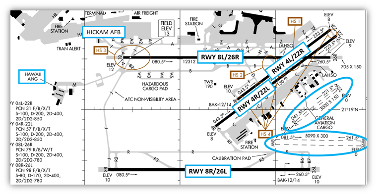 HNL airport diagram showing proximity of other airports, the runway configuration and waterways. 