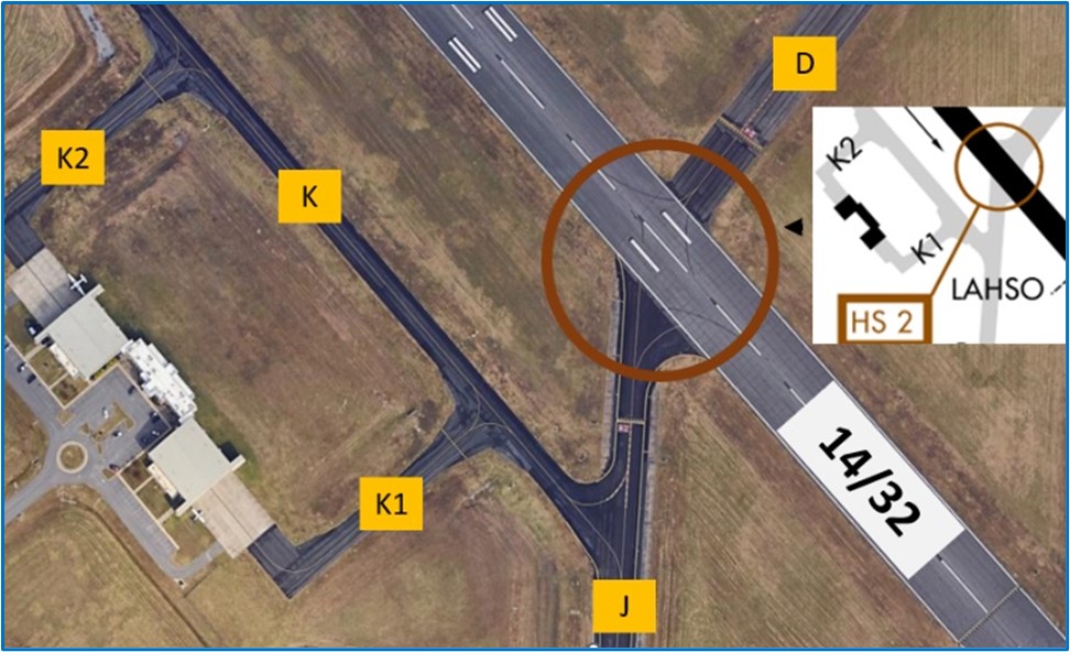 Illustration of Hot Spot Two.