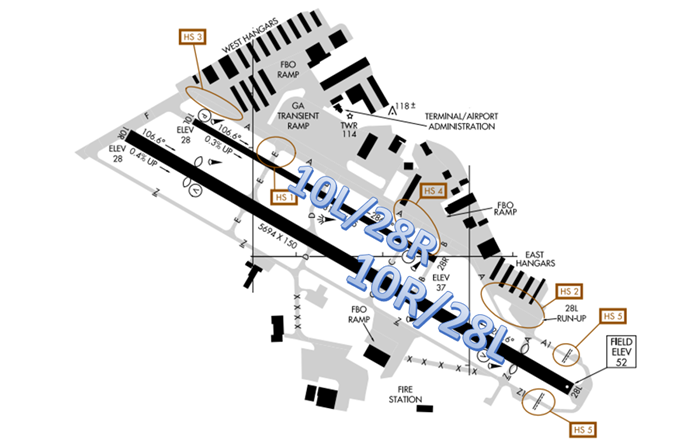 Illustration of the Hayward Airport diagram.