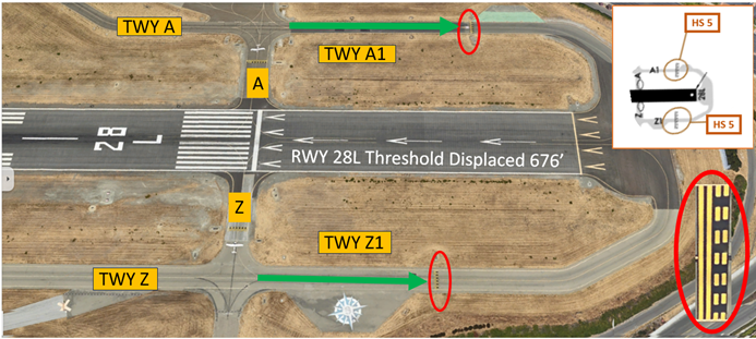 Graphic depiction of hotspot five showing the location of the hold bars.