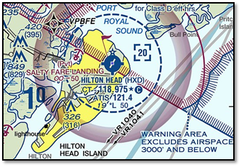 Hilton Head Airport location depicted on Sectional Chart.