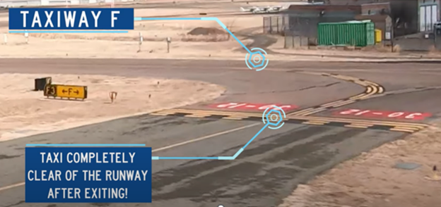Image reminds pilots to completely cross Hold-Short Lines when exiting the RWY. Sometimes you may have to enter a TWY when clearing the RWY. TWR is aware and managing aircraft on the TWY accordingly. 