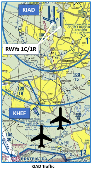 Depiction of two airplanes overflying Manassas airspace enroute to Washington Dulles Airport.