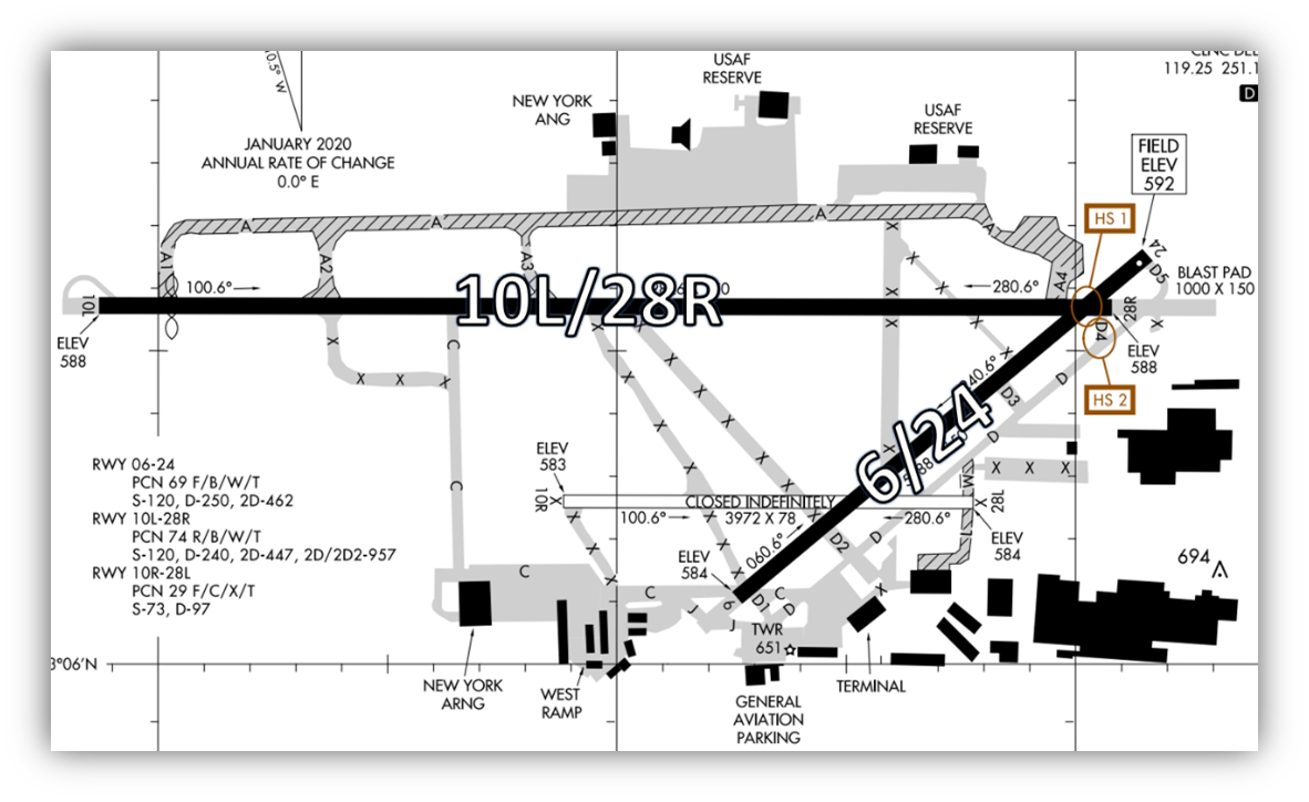Airfield Diagram highlighting the runways.