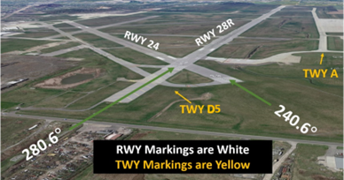 Picture of how Runways Two Four and Two Eight Right converge and intersect.
