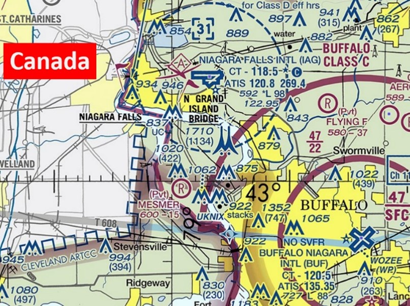 Sectional Chart showing location of Niagara Falls International Airport and relative position to Canada and Buffalo Class C airspace.