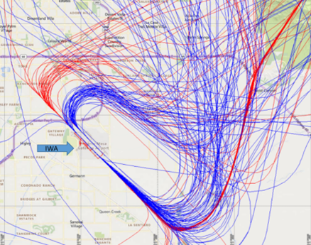 Image showing IWA departures and arrivals and actual radar tracks.