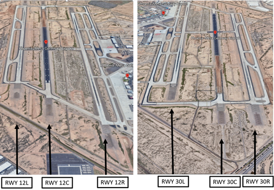 IWA Parallel Staggered Runways-RWYs 12L, 12C, 12R and RWYs 30L, 30C and 30R