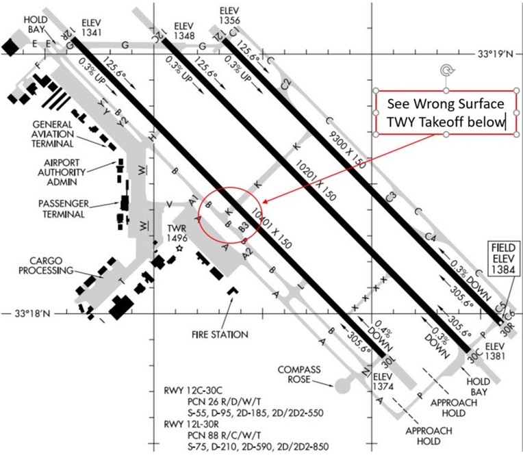 IWA airport diagram with wrong surface twy takeoff notation