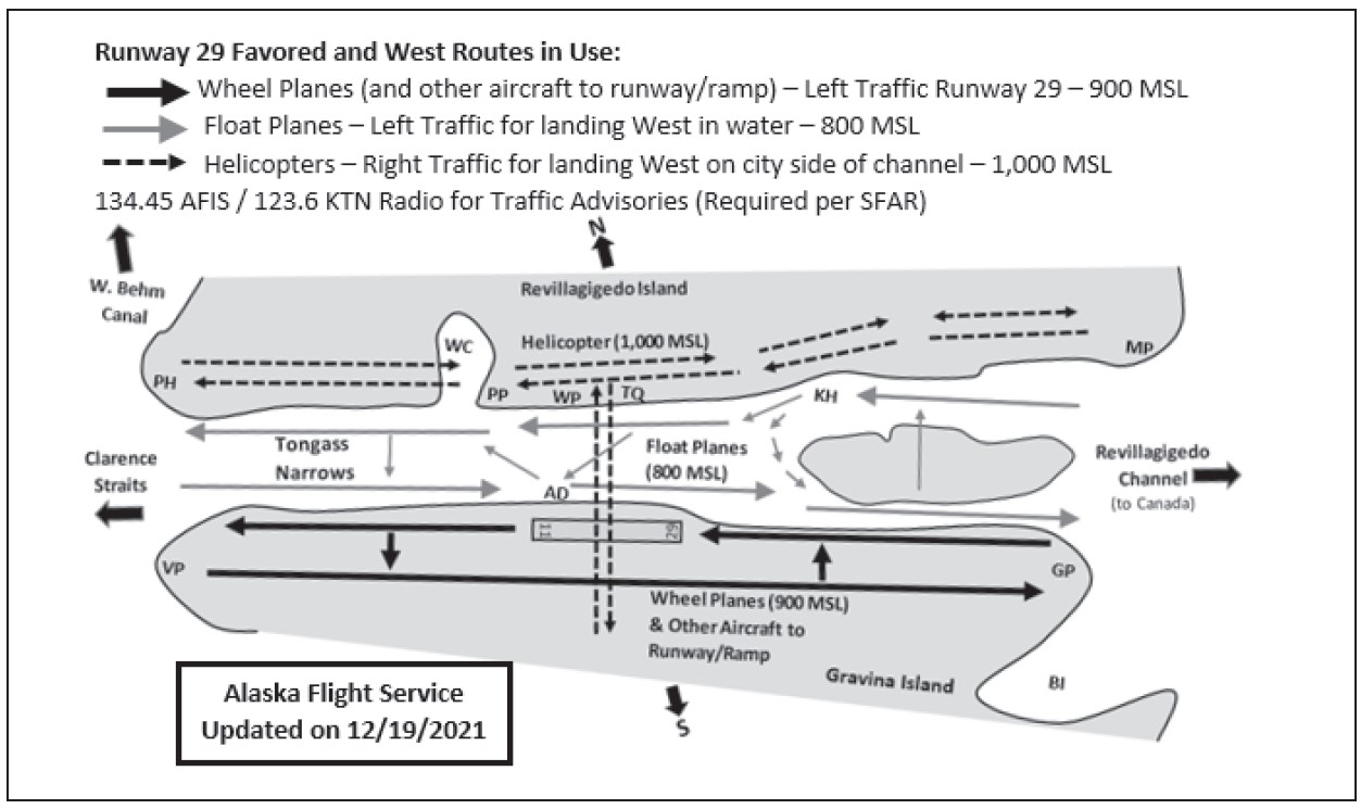 KTN RWY 29 Favored and West Routes In Use