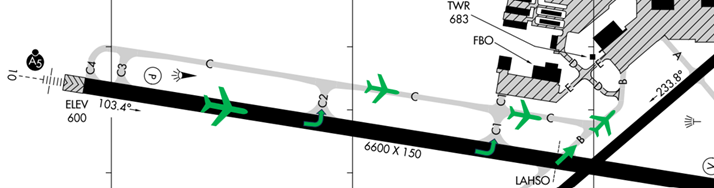 Illustration of taxi-in route landing RWY 10