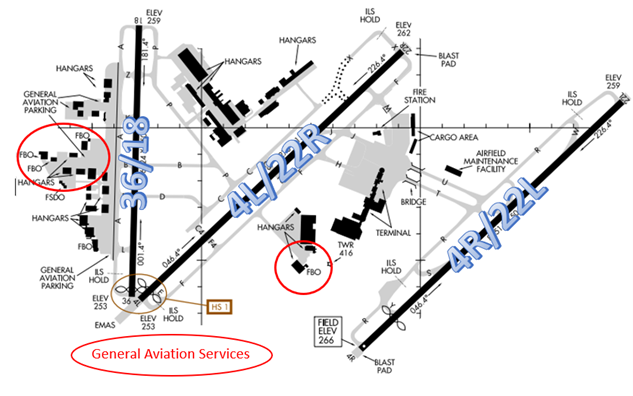 Picture of the Little Rock Airport Diagram.