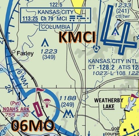 Illustration from the sectional chart showing the relative position of Noah's Ark Airport with Kansas City International Airport.