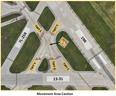 Picture depicts a confusing intersection.