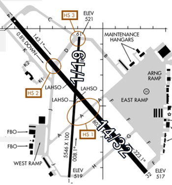 Airport diagram graphic.