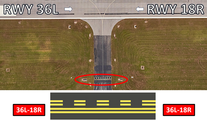 Illustration of runway three six and runway one eight right intersection takeoff.