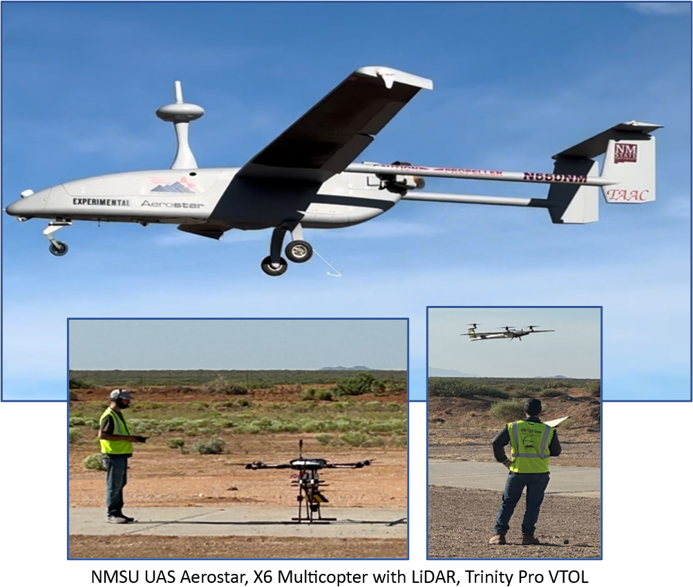 montage of a drone and two small photos of people and a drone in the desert