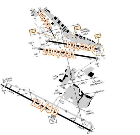Oakland Airport Airfield Diagram.