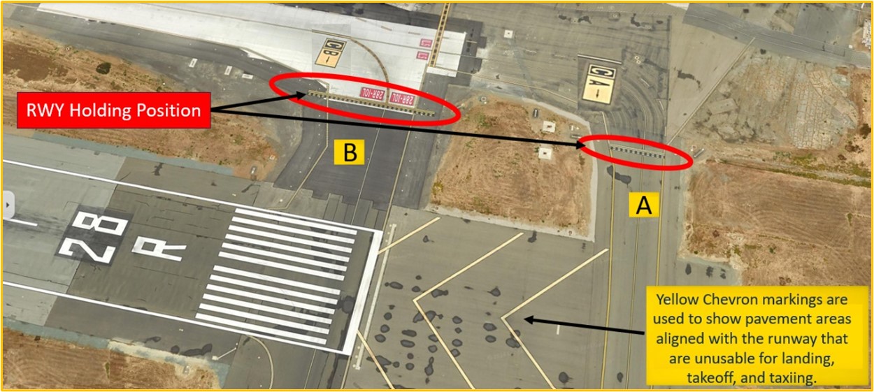 Picture of Hotspot One.