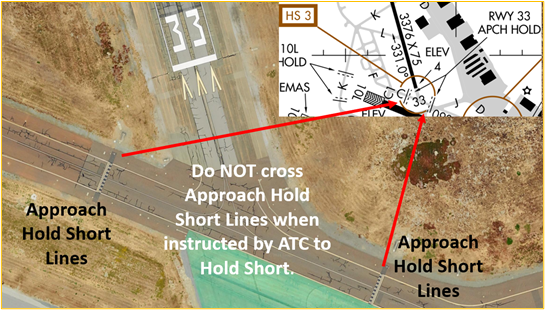 Picture of Hotspot Three.