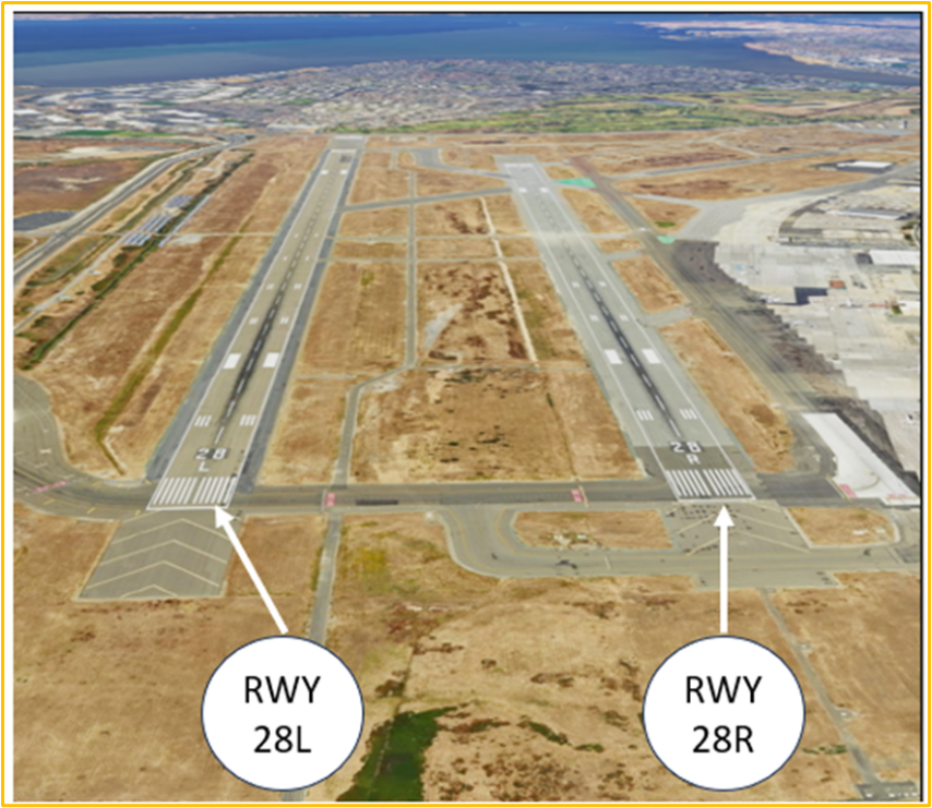 Aerial view of Runway Two-Eight approach ends.