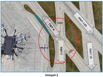 Depiction of taxiways in hotspot two.