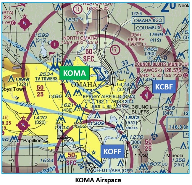 Illustration of the airports location on the sectional chart.