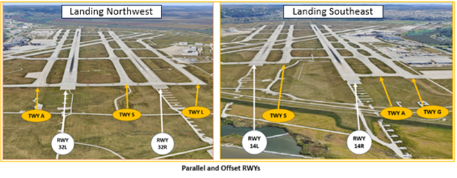 Picture of runways and taxiways when landing northwest and southeast,