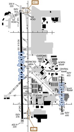 Illustration of airport configuration with runways highlighted.