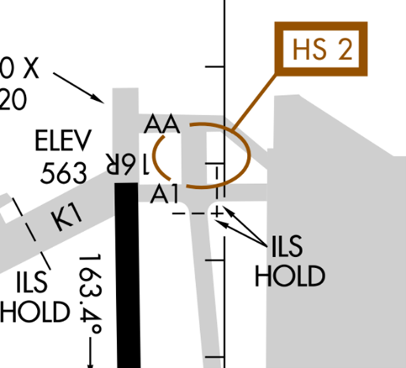 Illustration of the location of Hot Spot Two.