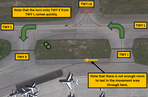 Illustration showing the short distance between taxiways juliet and echo when taxiing on taxiway lima.
